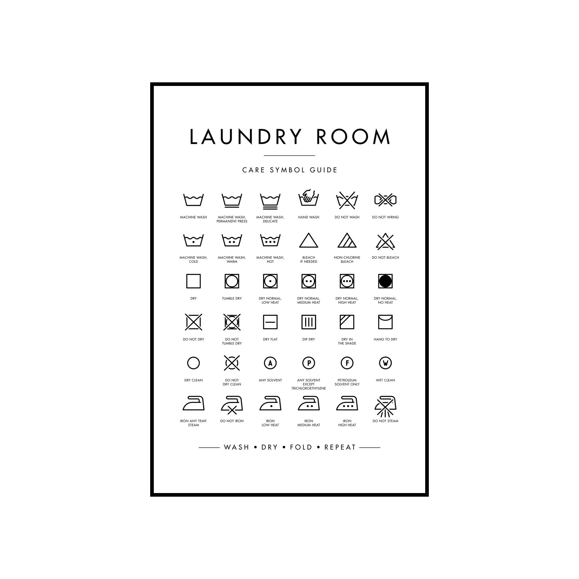 Laundry guide - THE WALL STYLIST