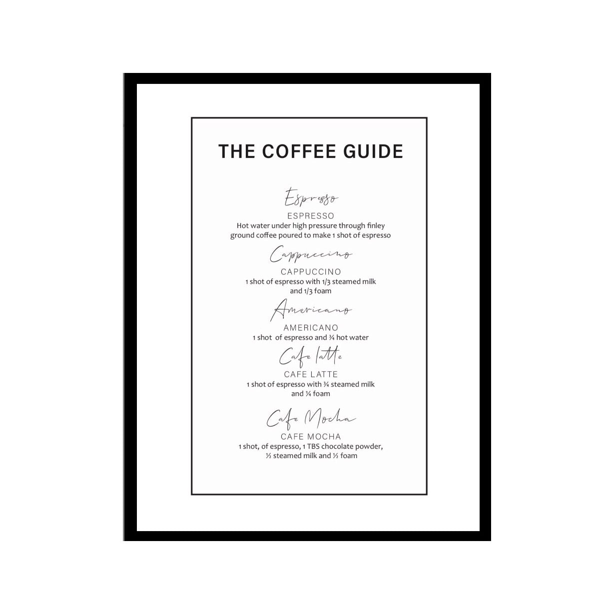The coffee guide - THE WALL STYLIST
